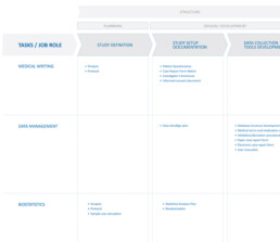 Documentation Detail